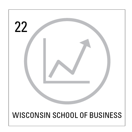 Wisconsin School of Business